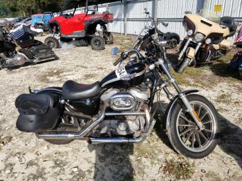  Salvage Harley-Davidson Sprtstr120