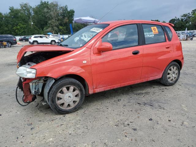  Salvage Chevrolet Aveo