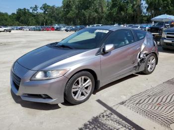  Salvage Honda Crz