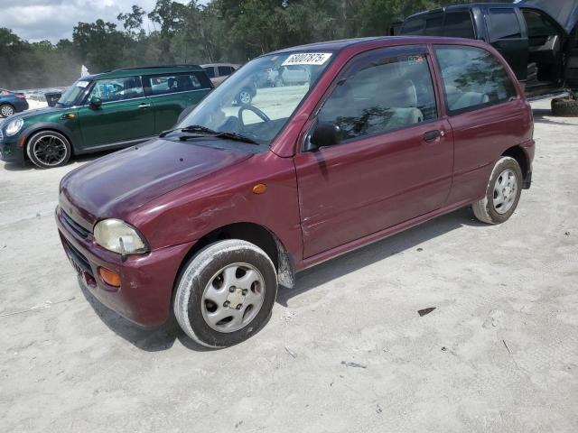  Salvage Subaru Other