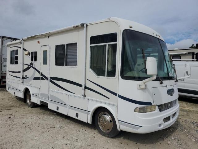  Salvage Wrkh Motorhome