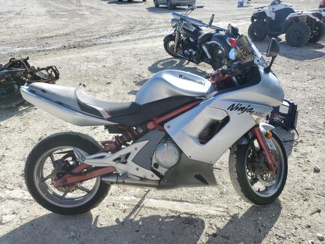  Salvage Kawasaki Ex650 A6f