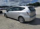 Toyota Prius Image 2